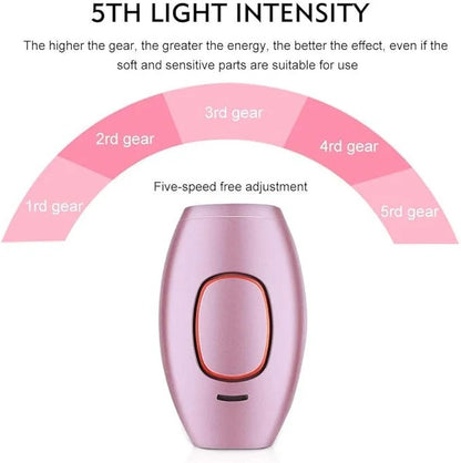 Mini Laser Hair Remover